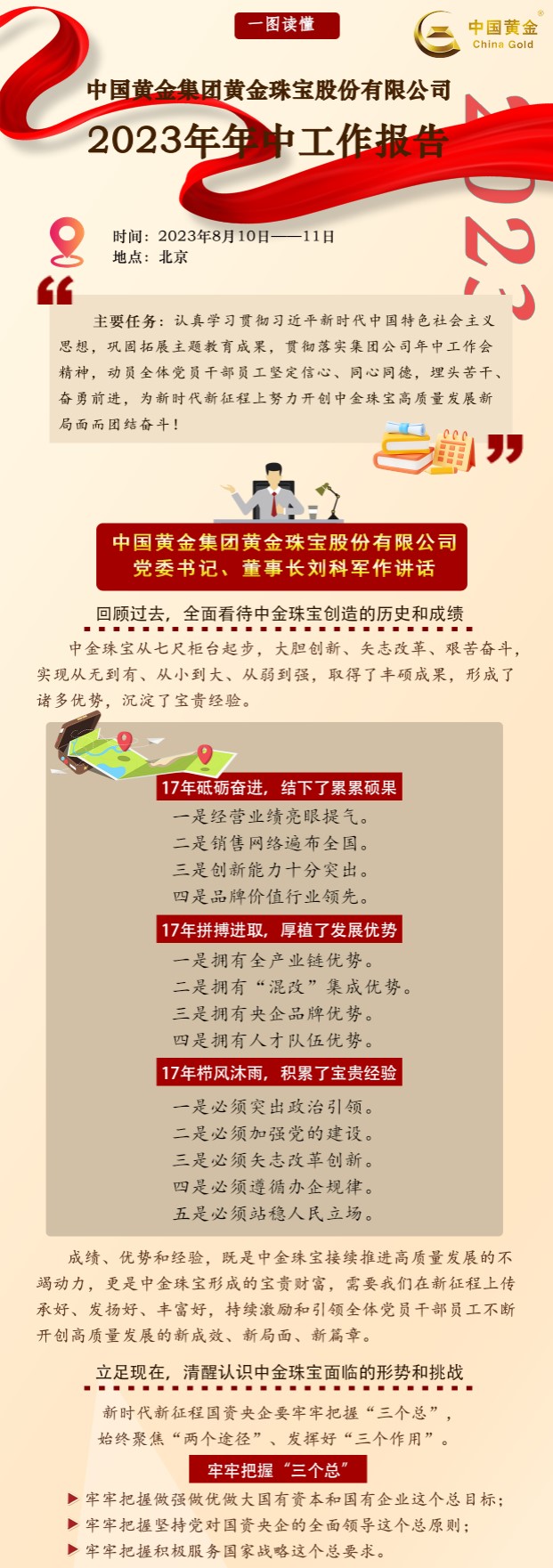 4252e63f5617460d8e138fc995916049